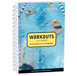 Workouts in a Binder