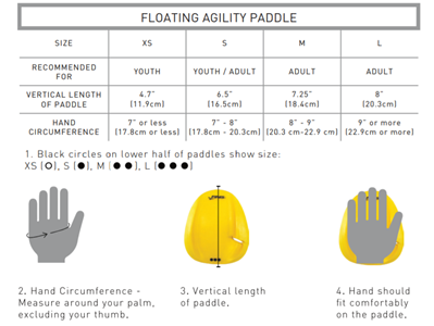 Finis Agility Paddle Size Chart