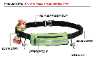 FuelBelt Slim Pocket Race Number Belt