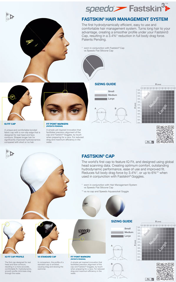 Sizing Guideline