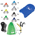 RPS Beginner Equipment Bundle