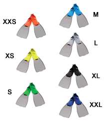 Speedo Power Fin