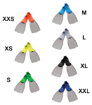 Speedo Power Fin