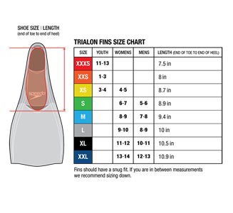 nike swim fins size chart