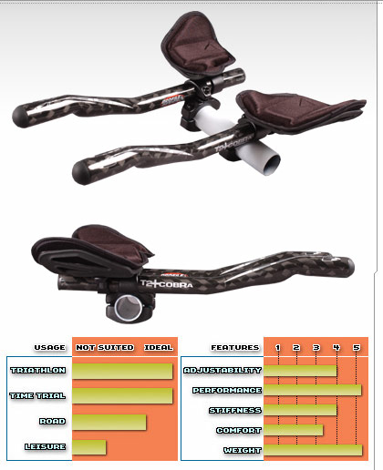 t2 cobra carbon aero bars